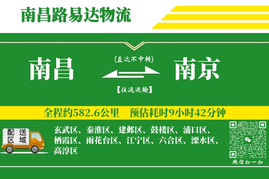南昌搬家,南京搬家,搬家费用,搬家公司,搬家物流